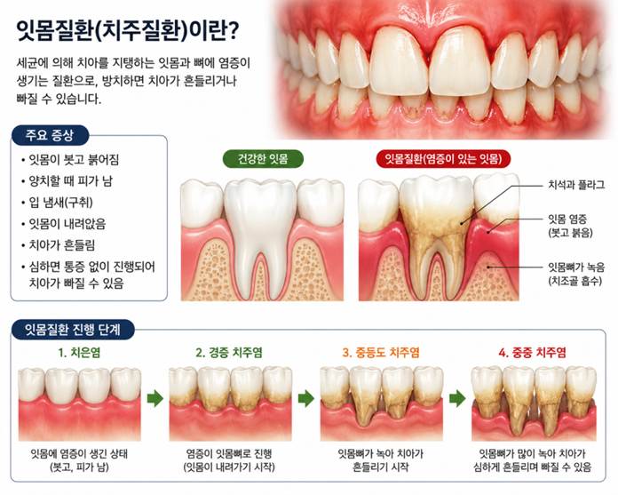 경산치과 공포증 때문에 치료를 미루고 있다면 꼭 읽어보세요 8 image 116