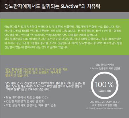 경산치과 당뇨 있다면 스트라우만 임플란트 해야 하는 이유 7 image 51